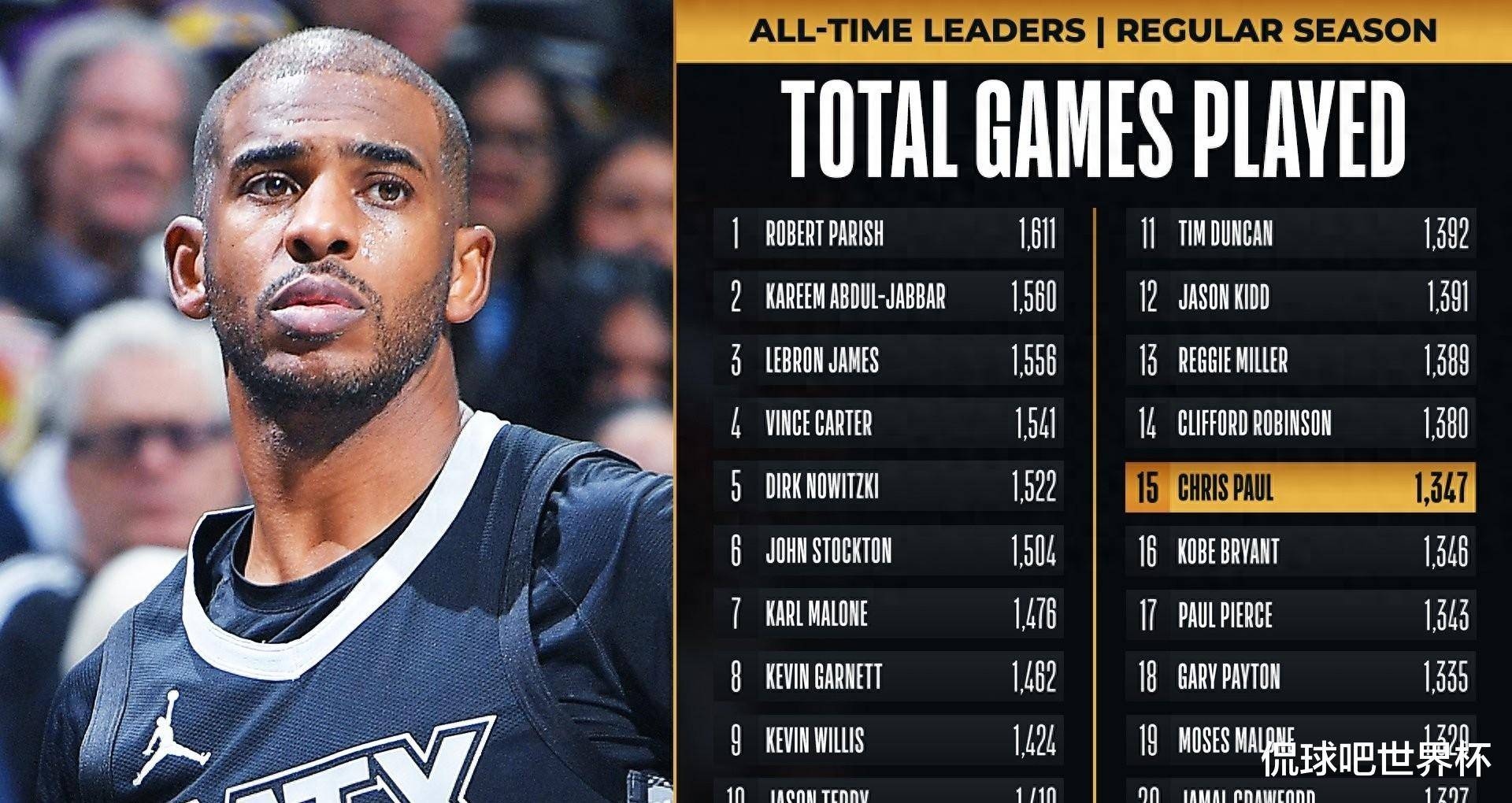 南宫体育-包含圣保罗赛后外线爆发,志在NBA常规赛名次提升,震撼外界,团队化学反应显著的词条