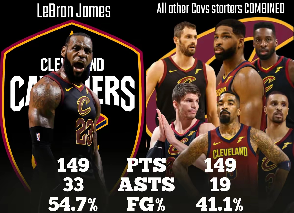 南宫体育-关于詹姆斯连续三场比赛得分超过惊险取胜，西班牙队挑战极限！的信息