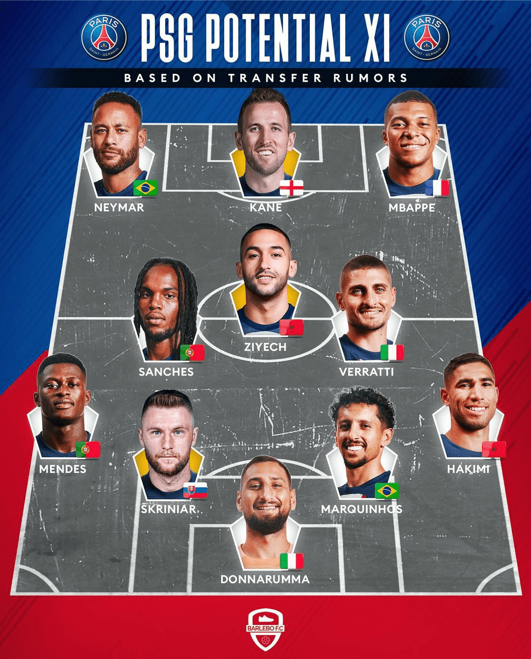 NG体育-凯恩巅峰对决，内马尔与30激战巴黎圣日耳曼分钟，连败胜负难料！的简单介绍